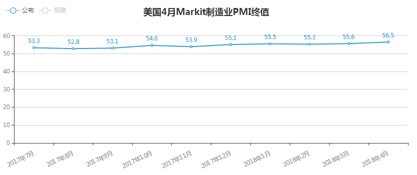 【完美看盘】小非农及美联储利率决议来临，金价千三关口震荡后市可期