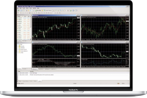 MT4行情分析软件