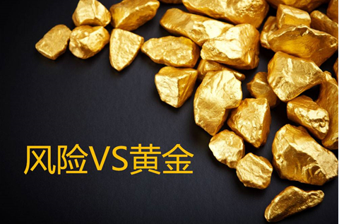 炒黃金風險