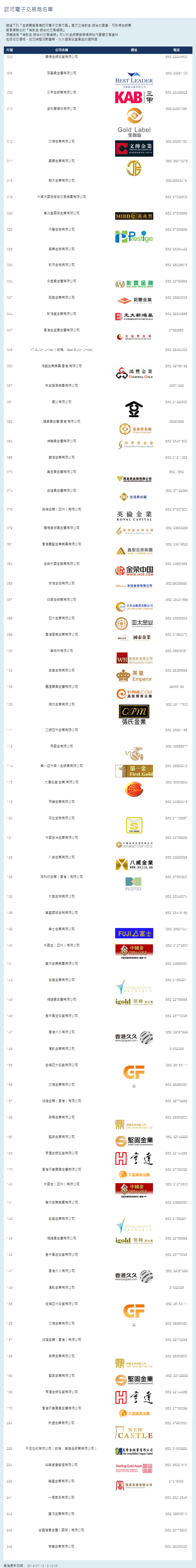 香港金银业贸易场电子交易商名单