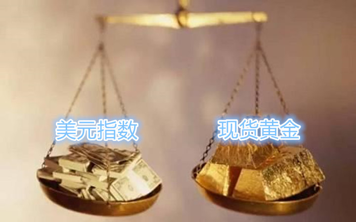美元指数怎么影响现货黄金行情变化