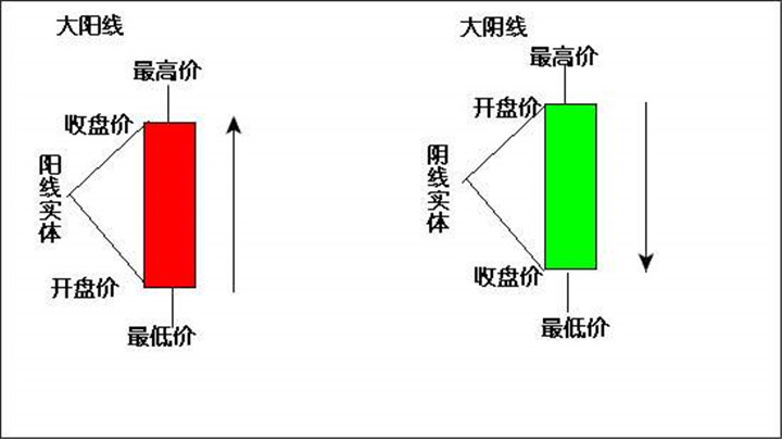 比特币行情美元btc_美国btc行情_btc行情分析软件