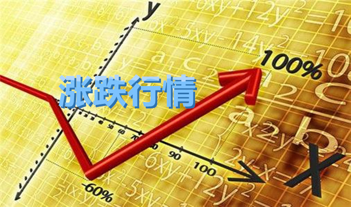 现货黄金如何增加涨跌行情判断准确性