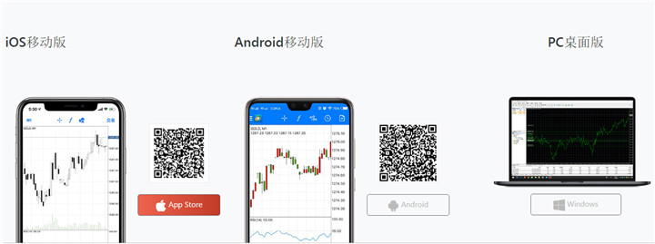 MT4平台官方下载渠道
