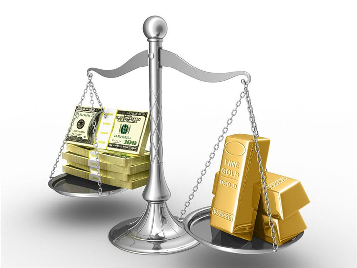 美国经济数据对黄金价格的影响