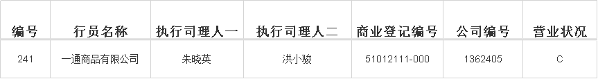 正规现货贵金属投资平台