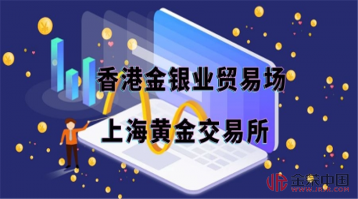 交易伦敦金在哪里可开户