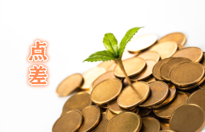 伦敦金价格高吗？投资一手多少钱