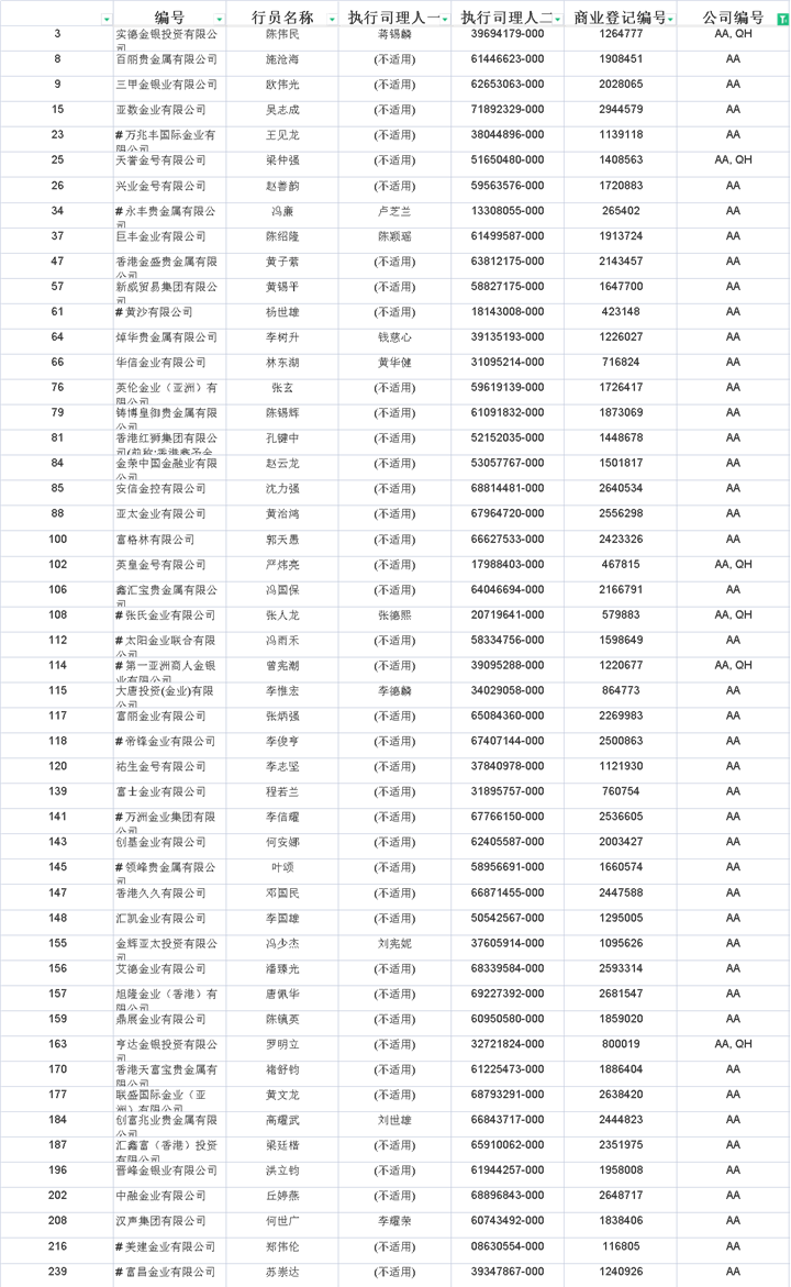 香港金银业贸易场