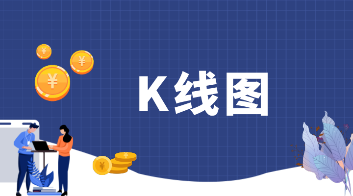 现货黄金k线图