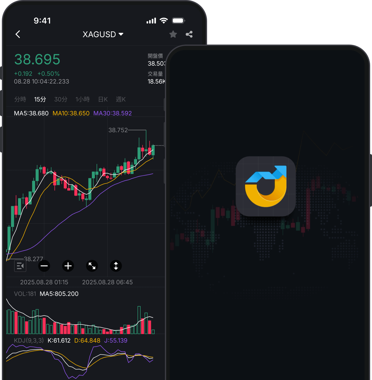 ctotrader