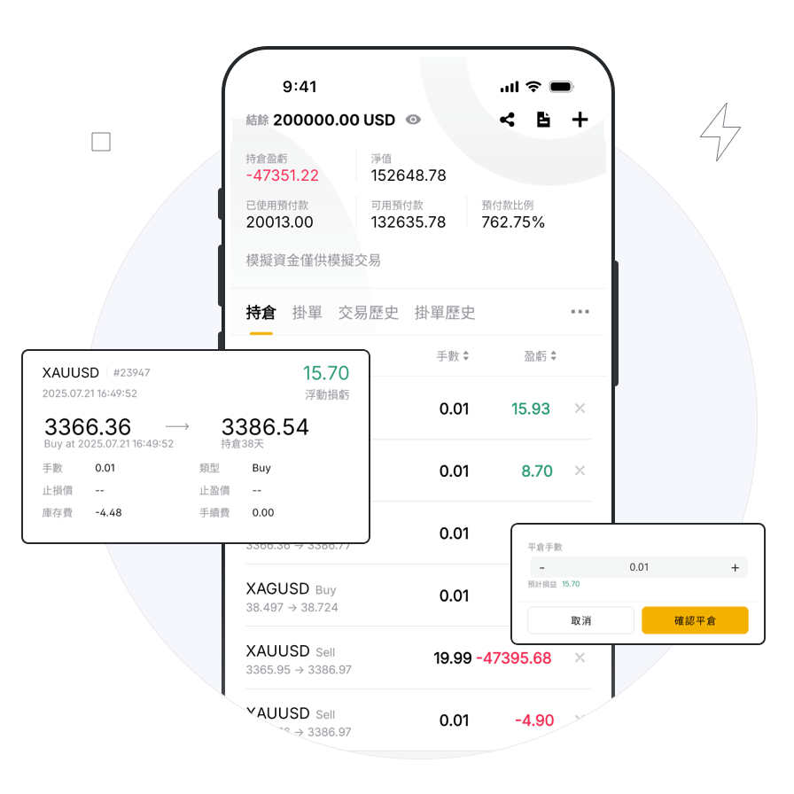 交易急速
