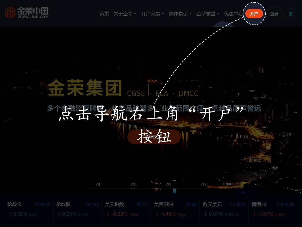 开户只需四步 开启盈利之门