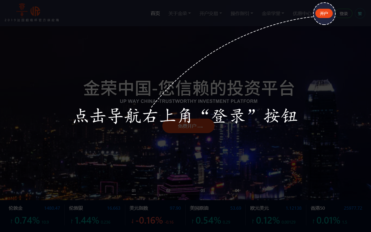 转账流程