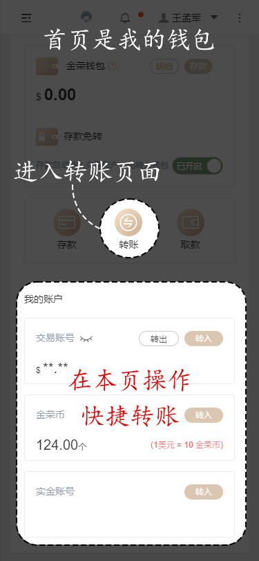 流程指引