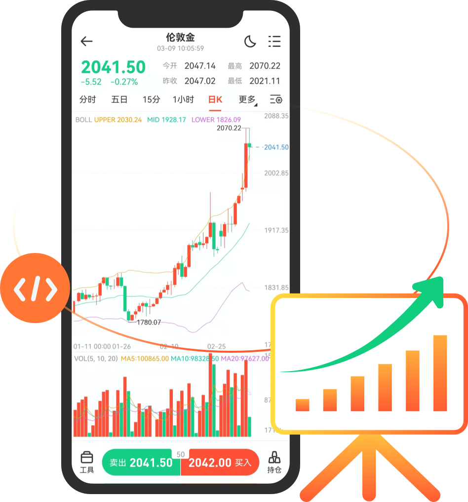 伦敦金价格实时国际行情走势