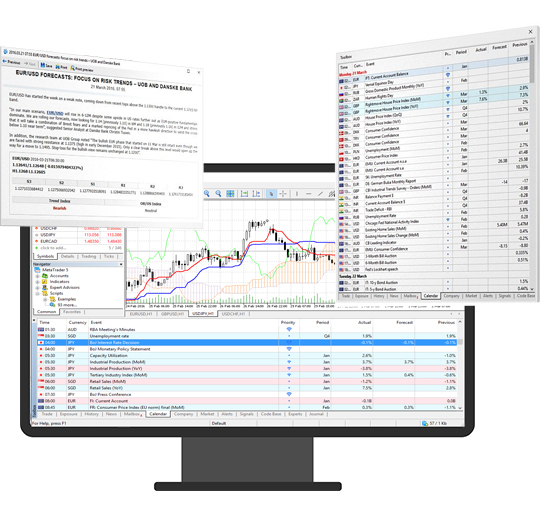 Fundamental analysis with MetaTrader 5